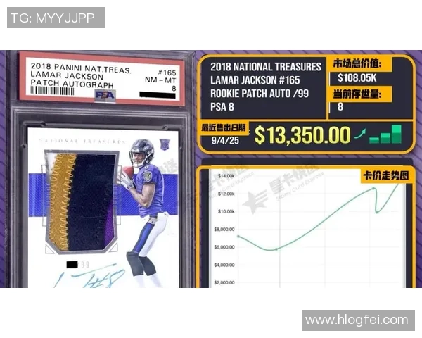 游戏抽取足球球星卡的价格是多少 如何选择合适的卡包进行投资 游戏抽取足球球星卡的价格是多少 如何选择合适的卡包进行投资