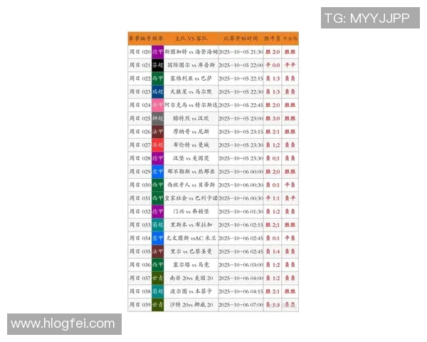 竞彩足球星期五最新开奖结果分析及热门赛事预测助力投注决策 竞彩足球星期五最新开奖结果分析及热门赛事预测助力投注决策