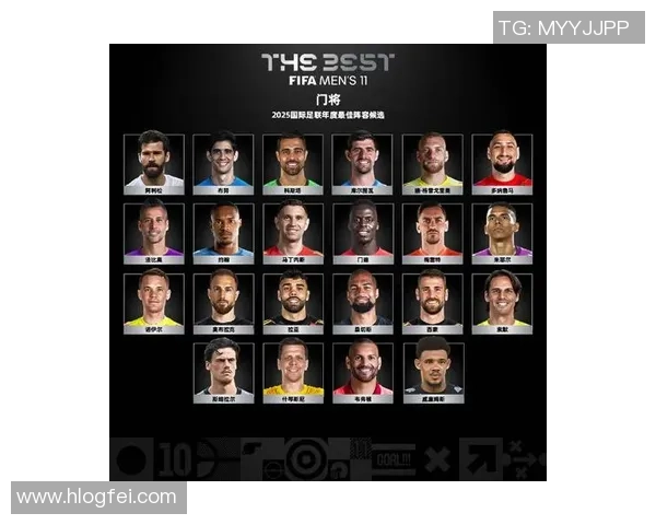 2025年国际足球星级排名前十球员盘点与分析