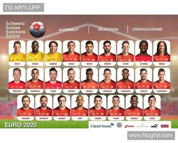 瑞士足球历史最佳球员排名及其辉煌成就回顾 瑞士足球历史最佳球员排名及其辉煌成就回顾